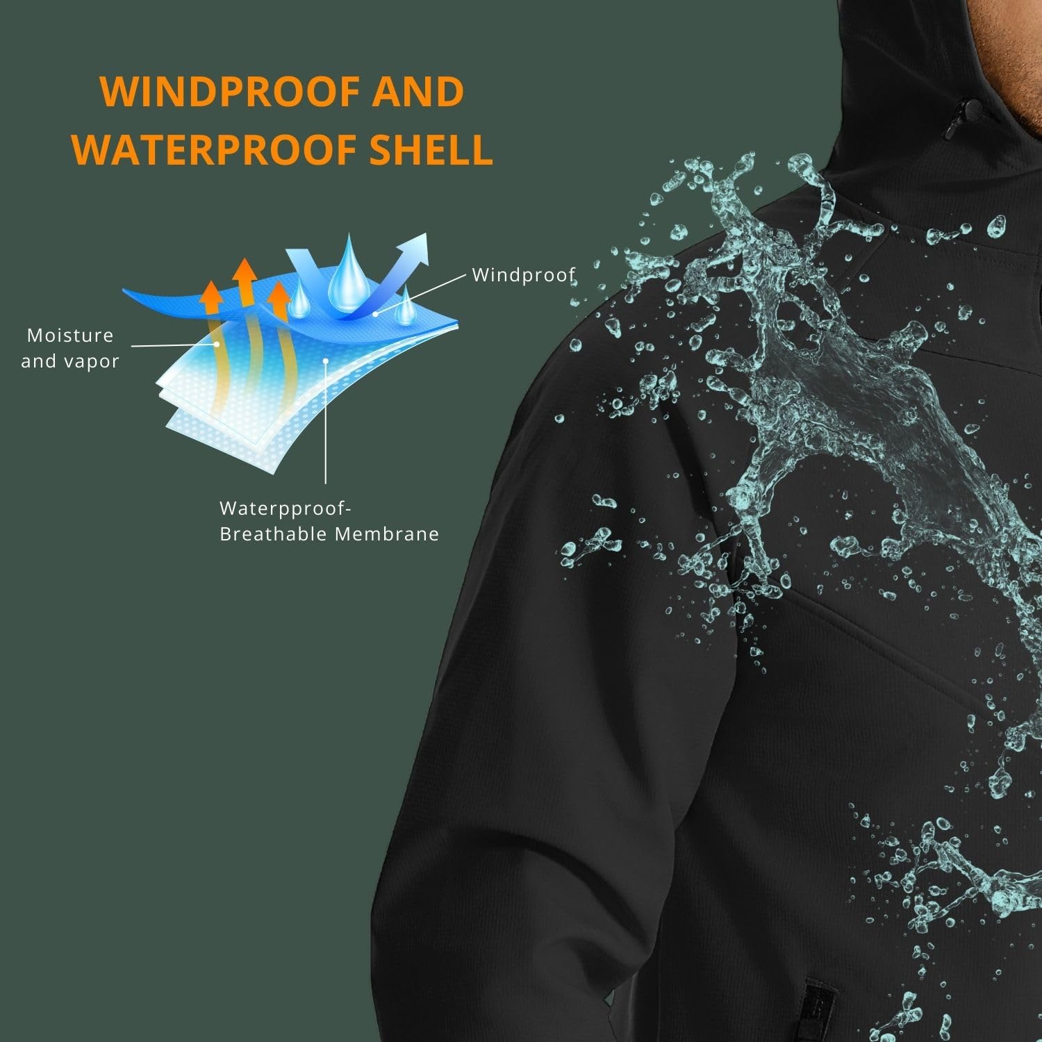 Wulibike, chaqueta de ciclismo - Running Gear Cold Weather reseña y precio