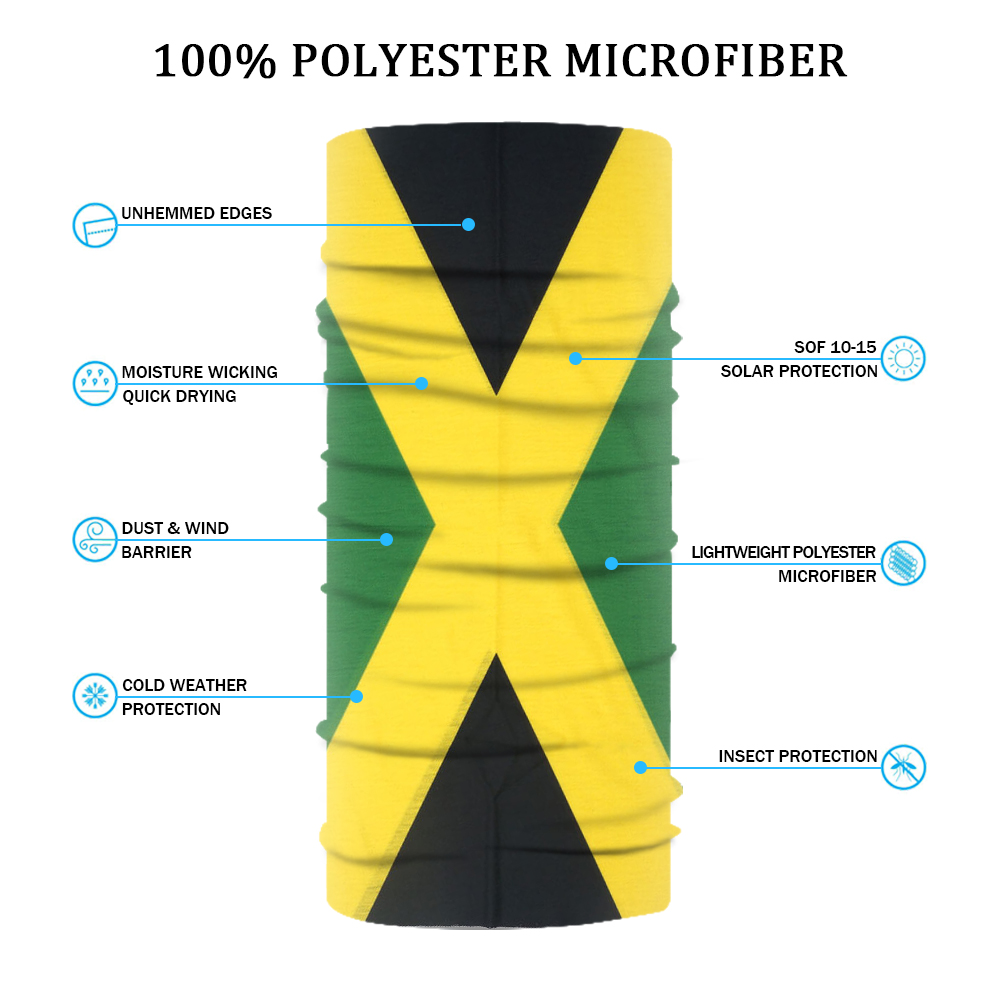 Mascarilla transpirable para c - Head Gear Running reseña y precio